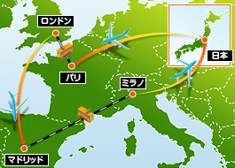 ヨーロッパ 鉄道と飛行機の旅の例